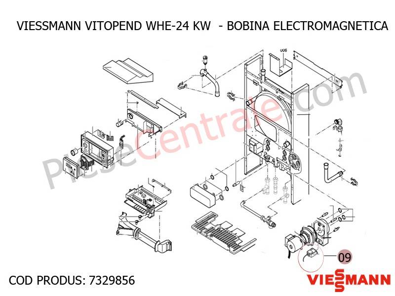 Poza Bobina electromagnetica centrale termice Viessmann Vitopend WHE si Vitodens 200 WB2